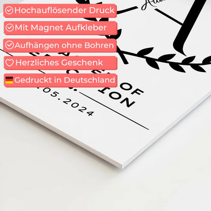 Fotoboard Geschenk Zum Bestandenen Master Master Of Education