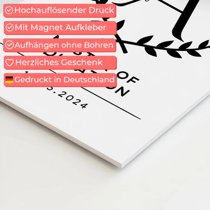 Fotoboard Geschenk Zum Bestandenen Master Master Of Education