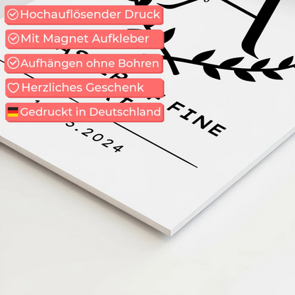 Fotoboard Magnet Poster Master Abschluss Geschenk Master Of Fine Arts