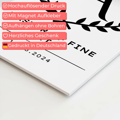 Fotoboard Magnet Poster Master Abschluss Geschenk Master Of Fine Arts