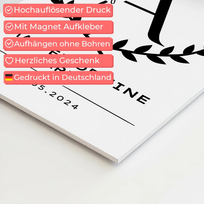 Fotoboard Magnet Poster Master Abschluss Geschenk Master Of Fine Arts