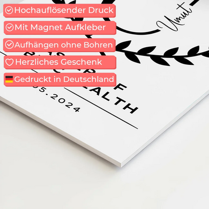 Magnet Fotoboard Geschenk Zum Master Master Of Public Health