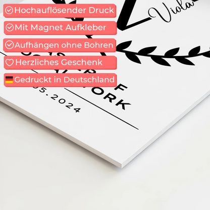 Fotoboard Magnet Wandbild Geschenk Zum Bestandenen Master Master Of Social Work