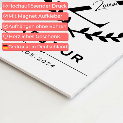 Fotoboard Geschenk zum Abitur Abiturient