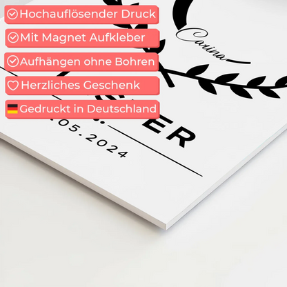 Fotoboard Magnet Poster Geschenk Masterabschluss Masterand