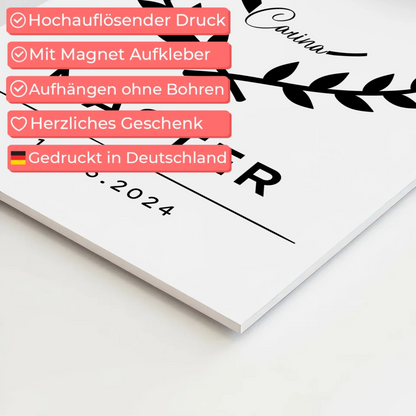 Fotoboard Magnet Poster Geschenk Masterabschluss Masterand