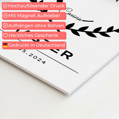 Fotoboard Magnet Poster Geschenk Masterabschluss Masterand