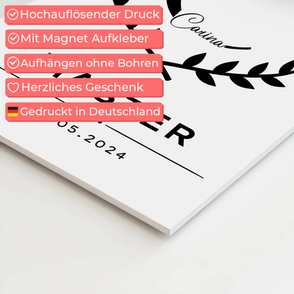 Fotoboard Magnet Poster Geschenk Masterabschluss Masterand