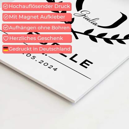 Fotoboard Geschenk Zum Abschluss Ausbildung Ausbildung