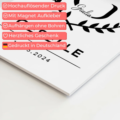 Fotoboard Geschenk Zum Abschluss Ausbildung Ausbildung