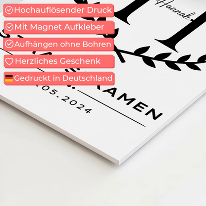 Fotoboard Magnet Poster Geschenk zum Staatsexamen Abschluss