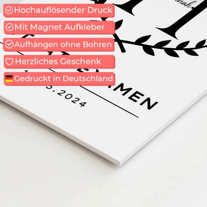 Fotoboard Magnet Poster Geschenk zum Staatsexamen Abschluss