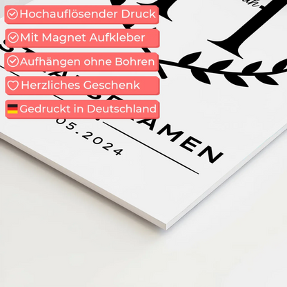 Fotoboard Magnet Poster Geschenk zum Staatsexamen Abschluss