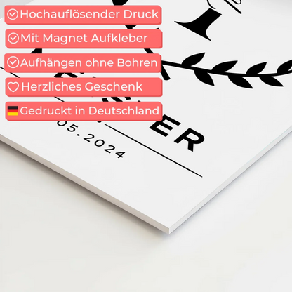 Fotoboard Magnetisch Geschenk zur Meisterprüfung Meister