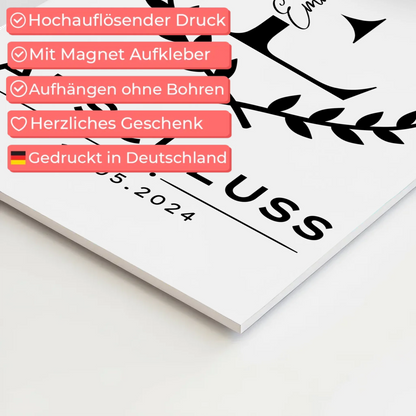 Fotoboard Magnet Poster Geschenk Zum Abschluss Ausbildung Abschluss Wunschtext