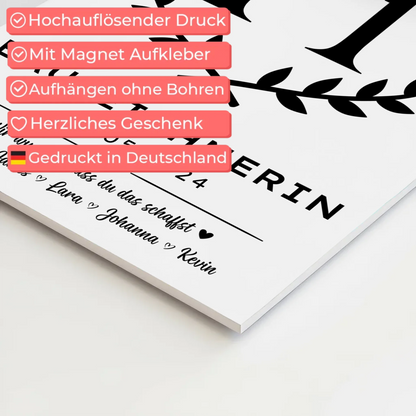 Ausbildungsabschluss Geschenk Bauzeichnerin Fotoboard