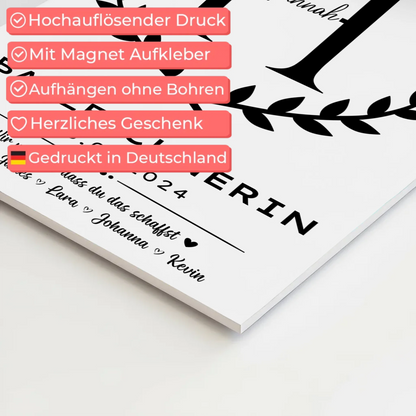 Ausbildungsabschluss Geschenk Bauzeichnerin Fotoboard