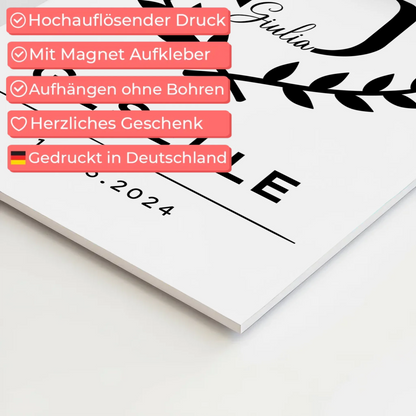 Fotoboard Geschenk Zum Abschluss Ausbildung Ausbildung