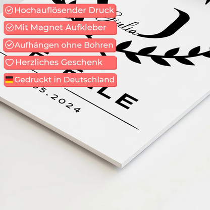 Fotoboard Geschenk Zum Abschluss Ausbildung Ausbildung