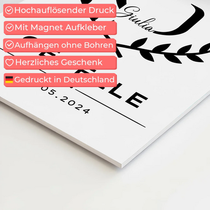 Fotoboard Geschenk Zum Abschluss Ausbildung Ausbildung