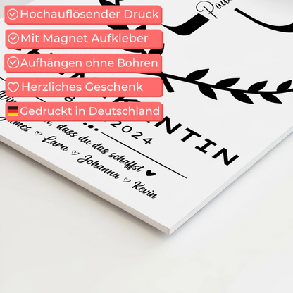 Geschenk Zum Abschluss Ausbildung Chemikantin Fotoboard