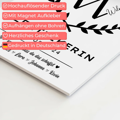 Geschenk Zum Abschluss Ausbildung Elektrikerin Magnet Wandbild Fotoboard