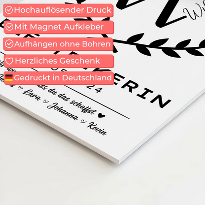 Geschenk Zum Abschluss Ausbildung Elektrikerin Magnet Wandbild Fotoboard