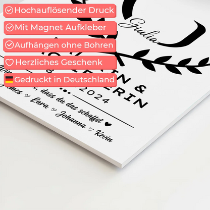 Geschenk Zum Abschluss Ausbildung Malerin & Lackiererin Fotoboard Magnet Poster