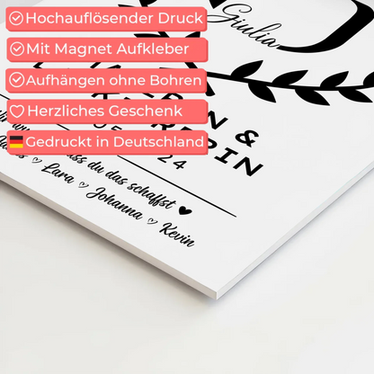 Geschenk Zum Abschluss Ausbildung Malerin & Lackiererin Fotoboard Magnet Poster