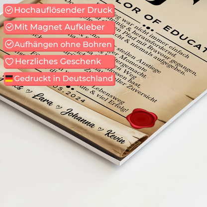 Urkunde Fotoboard Magnet Wandbild Geschenk Zum Bestandenen Bachelor Bachelor Of Education