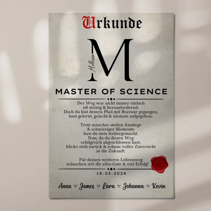 Urkunde Magnet Wandbild Fotoboard Geschenk Zum Masterabschluss Master Of Science