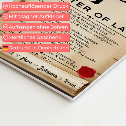 Urkunde Fotoboard Magnetisch Geschenk Zum Master Master Of Laws