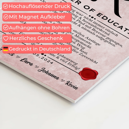 Urkunde Fotoboard Magnet Poster Geschenk Zum Bestandenen Master Master Of Education