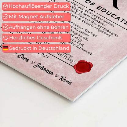Urkunde Fotoboard Magnet Poster Geschenk Zum Bestandenen Master Master Of Education