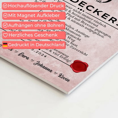 Geschenk Zum Abschluss Ausbildung Dachdeckerin Urkunde Magnet Fotoboard