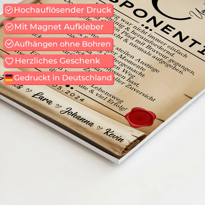 Ausbildungsabschluss Geschenk Disponentin Urkunde Magnet Wandbild Fotoboard