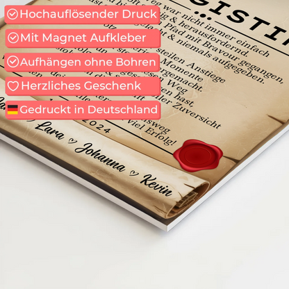 Geschenk Zum Abschluss Ausbildung Drogistin Urkunde Fotoboard