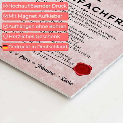 Ausbildungsabschluss Geschenk Hotelfachfrau Urkunde Fotoboard Magnet Poster