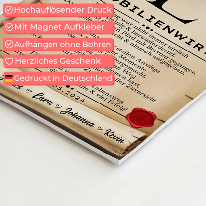 Ausbildungsabschluss Geschenk Immobilienwirtin Urkunde Magnet Wandbild Fotoboard