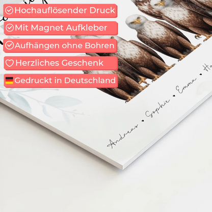 Fotoboard Familie Personalisiert Adler Familienporträt Geschenk für Papa Mama Oma Opa 4
