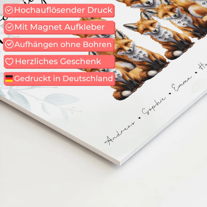 Fotoboard Sprüche Familie Fuchs Familienporträt Geschenk für Oma Opa Mama Papa 4