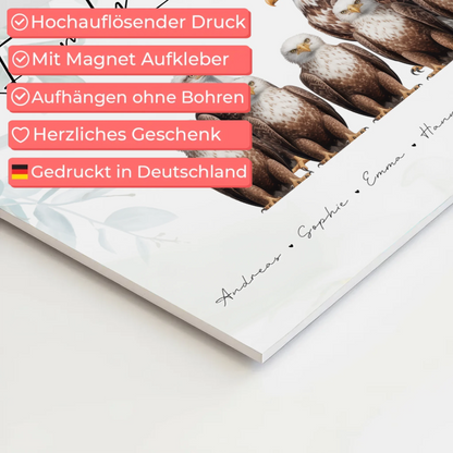 Fotoboard Familie Personalisiert Adler Familienporträt Geschenk für Papa Mama Oma Opa 10