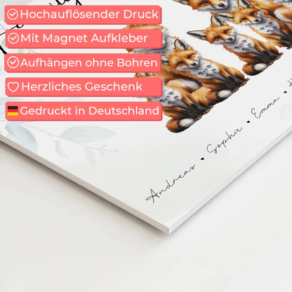 Fotoboard Sprüche Familie Fuchs Familienporträt Geschenk für Oma Opa Mama Papa