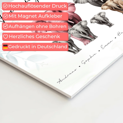 Fotoboard Familie Spruch Elefanten Familienporträt Geschenk für Mama Papa Oma Opa