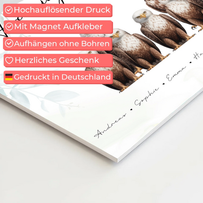 Fotoboard Familie Personalisiert Adler Familienporträt Geschenk für Papa Mama Oma Opa