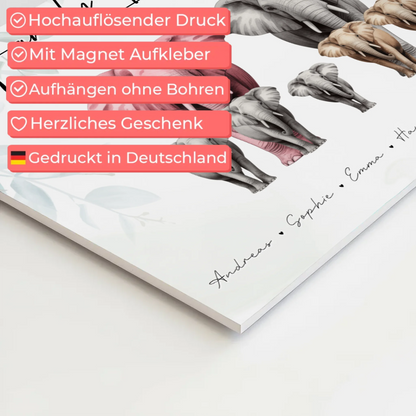 Fotoboard Familie Spruch Elefanten Familienporträt Geschenk für Mama Papa Oma Opa