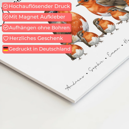 Magnetisches Fotoboard Sprüche Familie Rotkehlchen Familienporträt Geschenk für Oma Opa Mama Papa 4