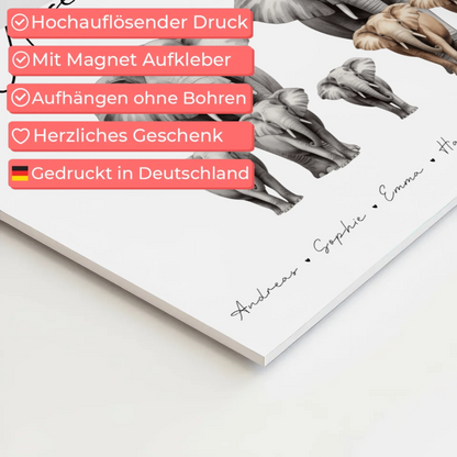 Familien Fotoboard Magnetisch Elefanten Familienporträt Geschenk für Oma Opa Mama Papa 4