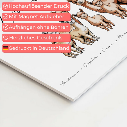 Fotoboard Mit Namen Familie Alpaka Familienporträt Geschenk für Papa Mama Oma Opa 10
