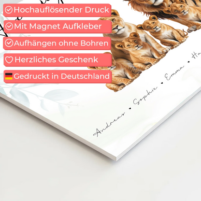 Fotoboard Sprüche Familie Löwen Familienporträt Geschenk für Mama Papa Oma Opa